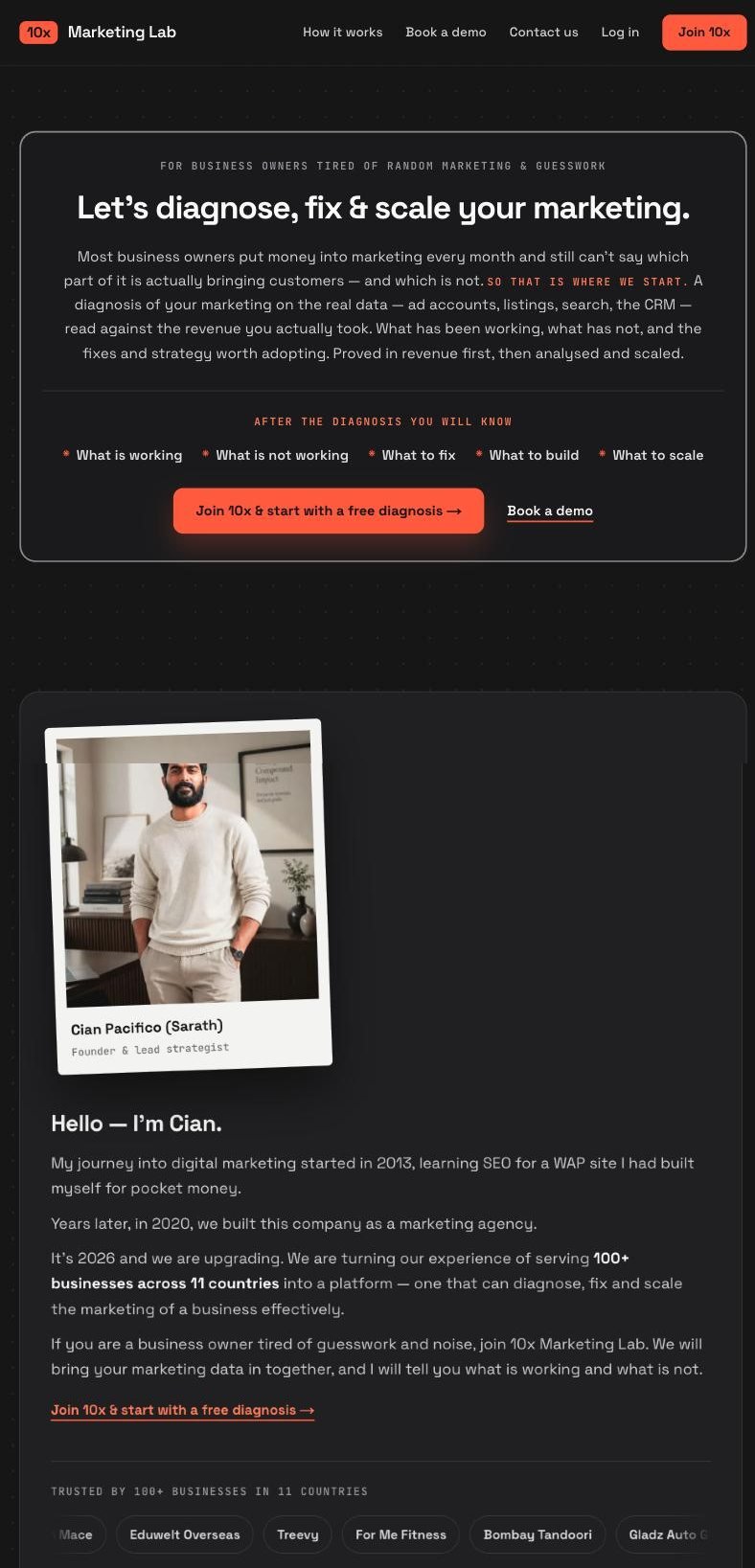 10x Marketing Lab website